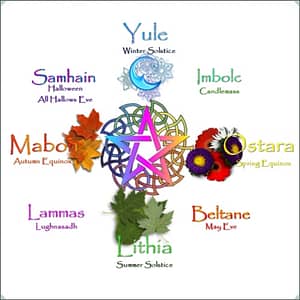 Pagan wheel of the year, yuel, ostera, litha, mabon, samhain