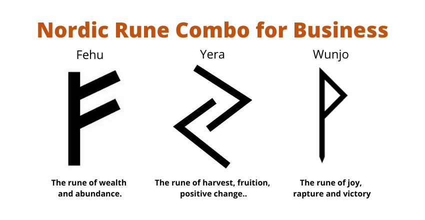 Nordic Rune Combo for Business - Rune Magick
